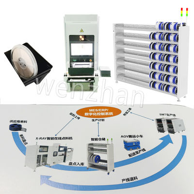 ワークショップ 生産情報管理システム インテリジェント 倉庫ラック MESシステム デジタル制御システム